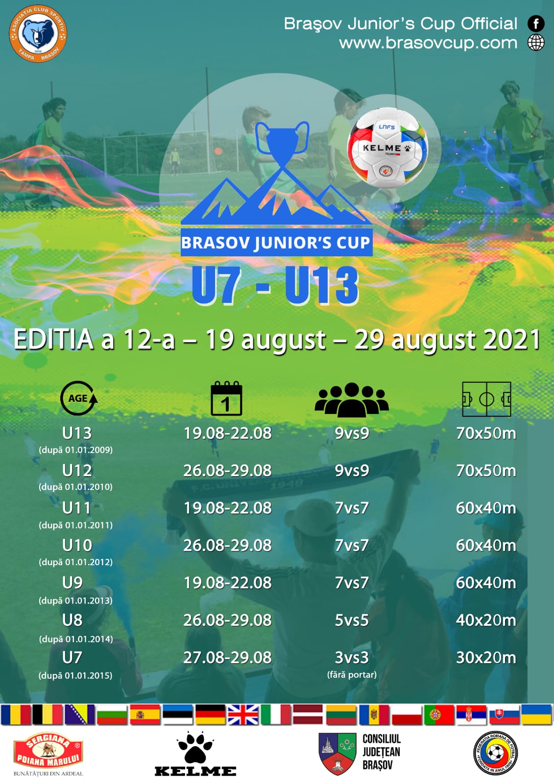 Brașov Junior's Cup 2021